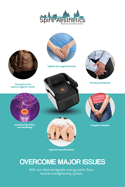 Image of EMS chair to treat Urine leakage Stow on the Wold from Spire Aesthetics