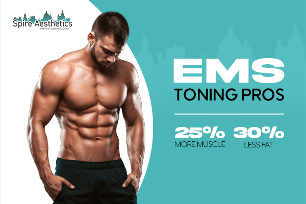 Benefits of EMS Toning Treatment to build leg muscle Stow on the Wold